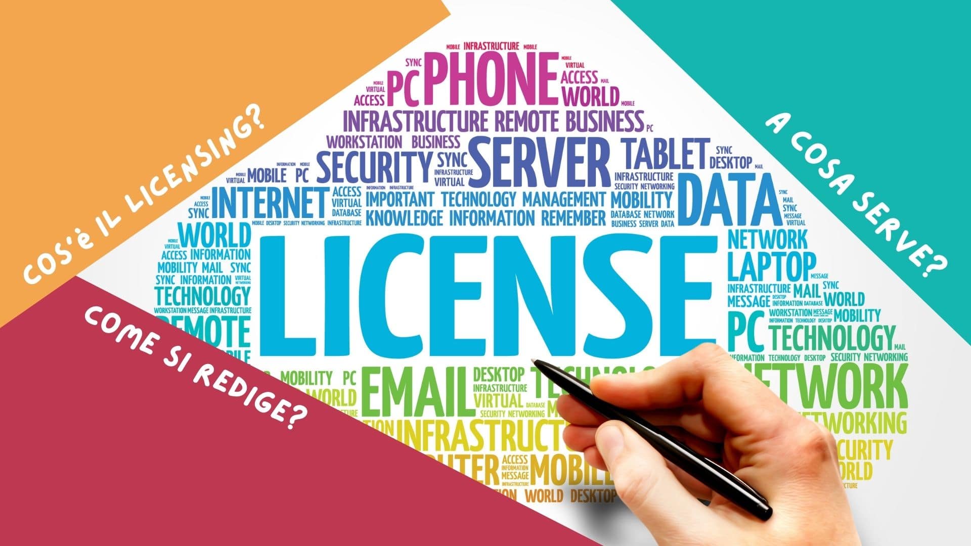 Licensing: Cos’è e a Cosa Serve